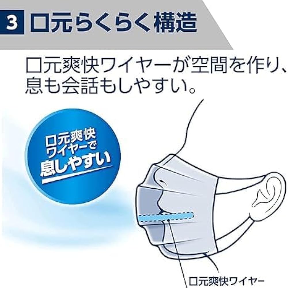 Amazon.co.jp: エリエール ハイパーブロックマスク ムレ爽快